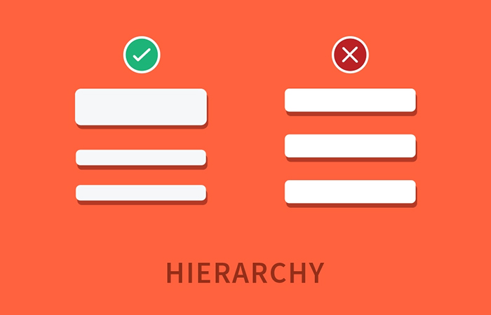 design-layout-fundamentals-of-web-design